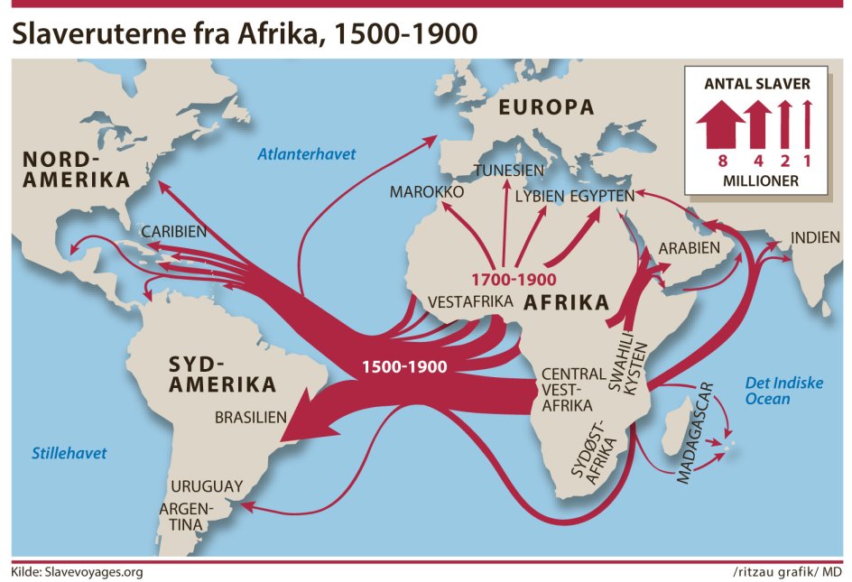 Ny dansk storfilm tager fat om Danmarks glemte fortid som slavehandlere på Guldkysten. Men i Ghana fylder fortidens danske synder ingenting. Arkivfoto.