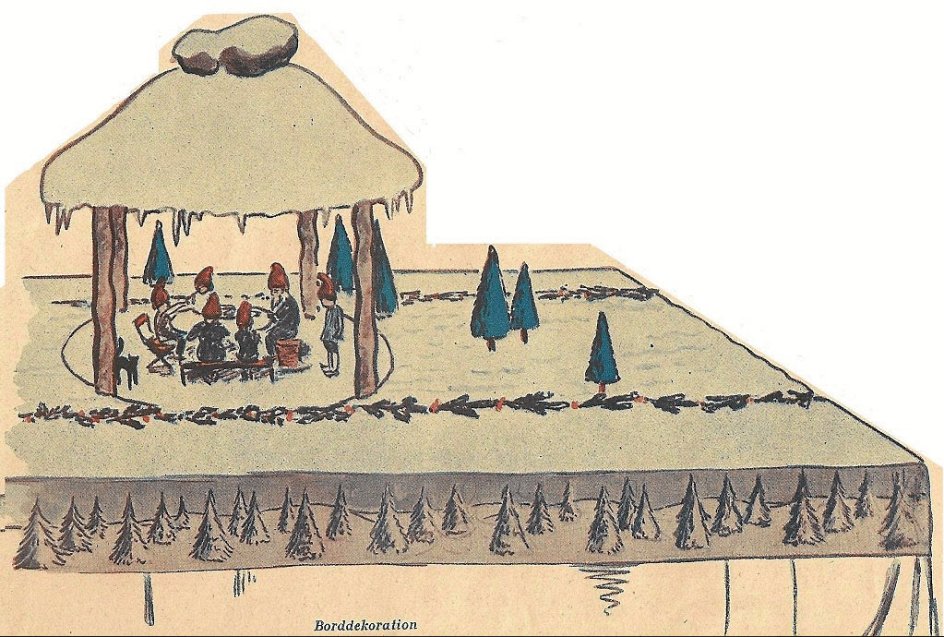 Inspiration til, hvordan man dækker bord med et nisselandskab fra magasinet Vore Damers Jul fra 1926.