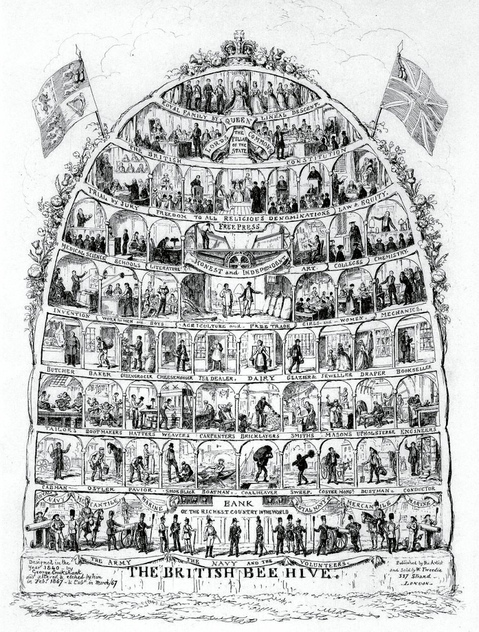 The British Beehive var en model for Victoriatidens England, med dronningen i toppen og bankvæsnet som fundament – Foto: George Cruikshank, The Trustees of The British Museum.