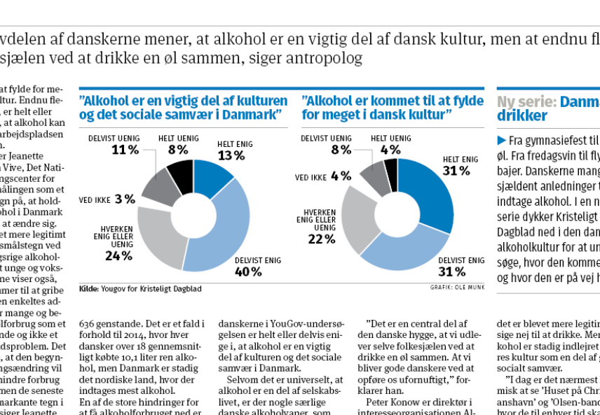 Hver dansker over 18 år købte i gennemsnit 9,5 liter ren alkohol i 2019. Det svarer til 636 genstande.