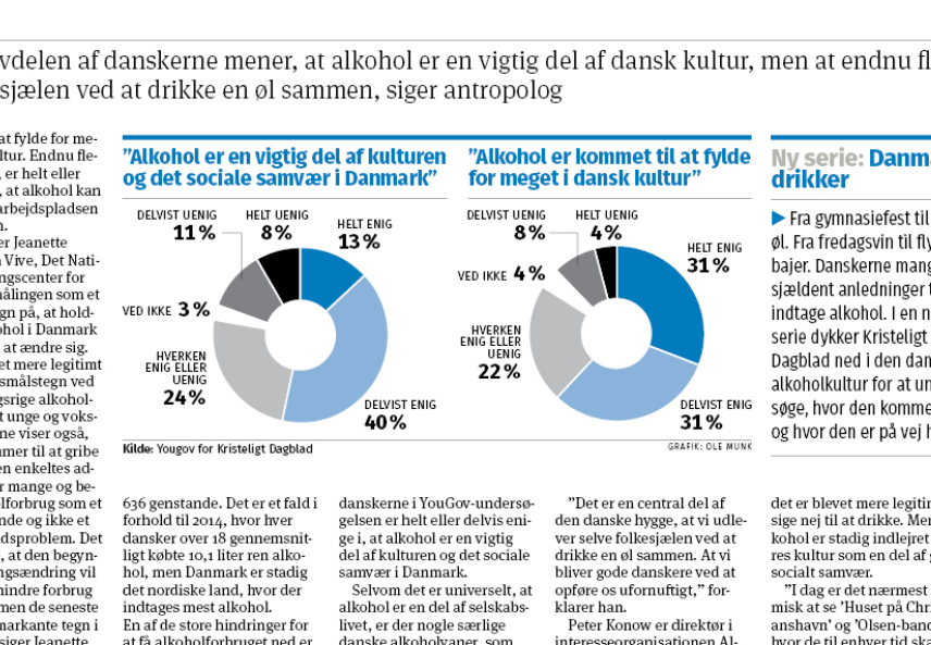 Hver dansker over 18 år købte i gennemsnit 9,5 liter ren alkohol i 2019. Det svarer til 636 genstande. 