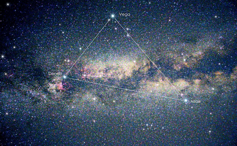 Et billede af stjernehimlen og Mælkevejen, hvor Sommertrekanten er markeret. Netop dette afsnit af himlen er nøje undersøgt for fremmede planeter. – Foto: